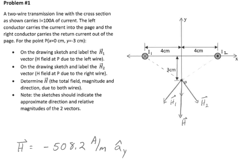 Solved Problem #1 A two-wire transmission line with the | Chegg.com