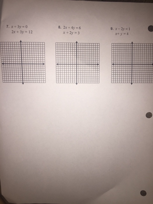 solved-x-3y-0-2x-3y-12-2x-4y-6-x-2y-3-x-chegg