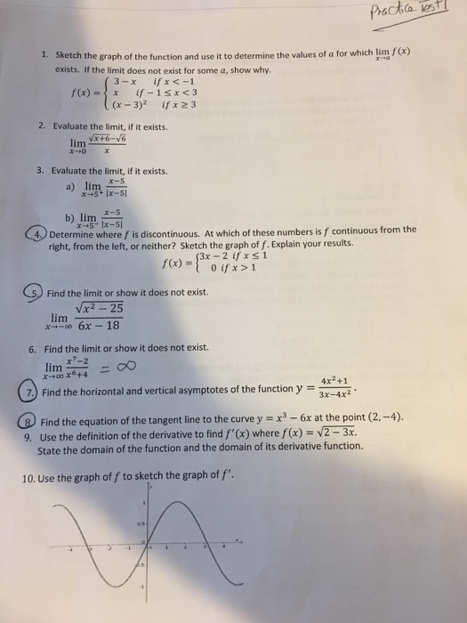 Solved Sketch the graph of the function and use it to | Chegg.com