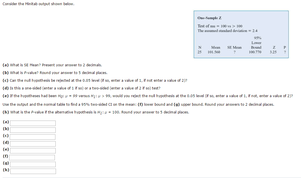 Solved Consider The Minitab Output Shown Below. What Is SE | Chegg.com