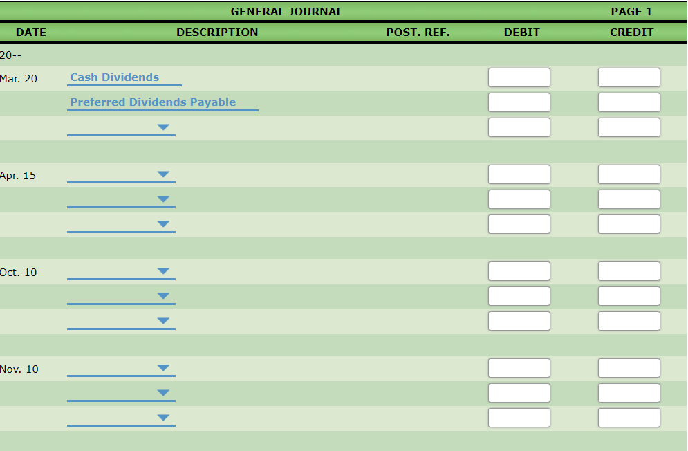 Solved Retained Earnings Accounts and Statement 1.