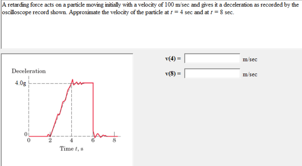 Solved A retarding force acts on a particle moving initially