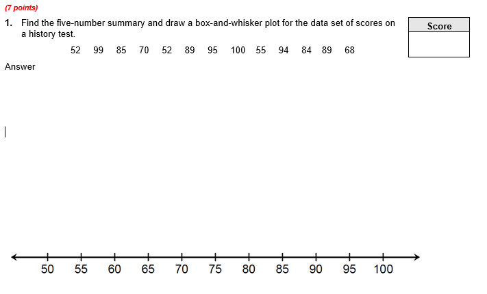 Solved 1. Find the five-number summary and draw a | Chegg.com
