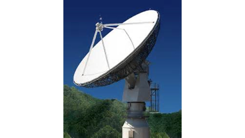 Solved 1. Why does FM Radio sound better than AM Radio for