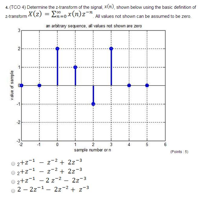 A system samples a sinusoid of frequency 1,100 Hz at | Chegg.com