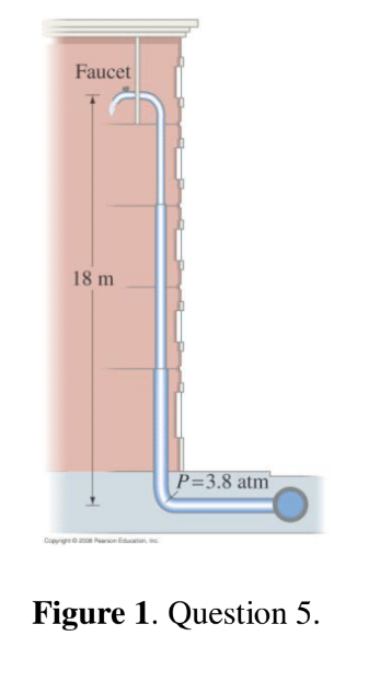 Solved Statics of fluids / Please if you are not sure enough | Chegg.com