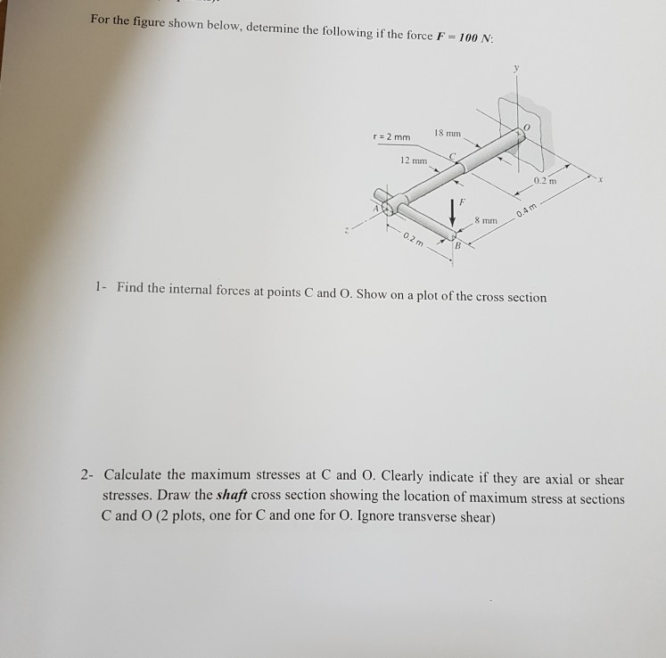 Solved For the figure shown below, determine the following | Chegg.com