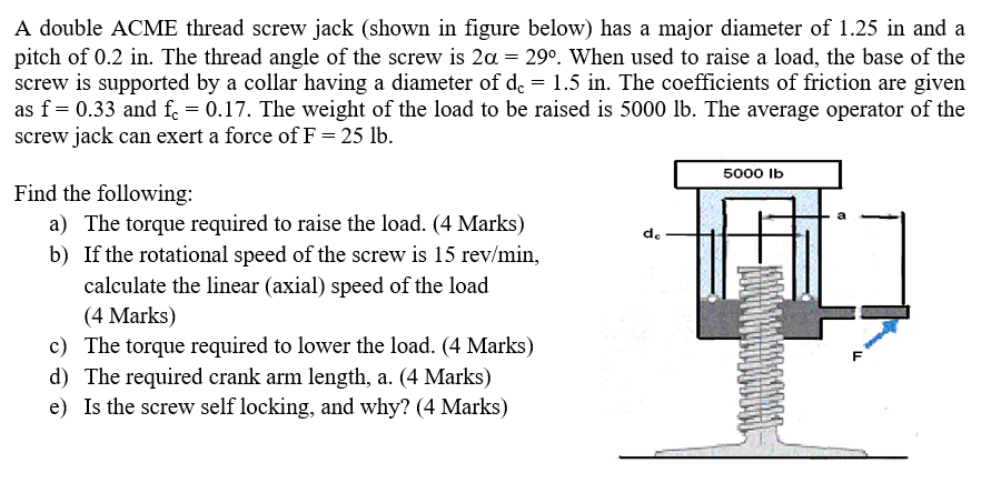 solved-a-double-acme-thread-screw-jack-shown-in-figure-chegg