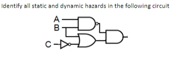 Solved Identify all static and dynamic hazards in the | Chegg.com