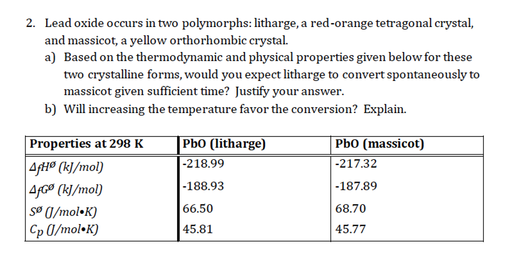 Lead oxide occurs in two polymorphs litharge, a