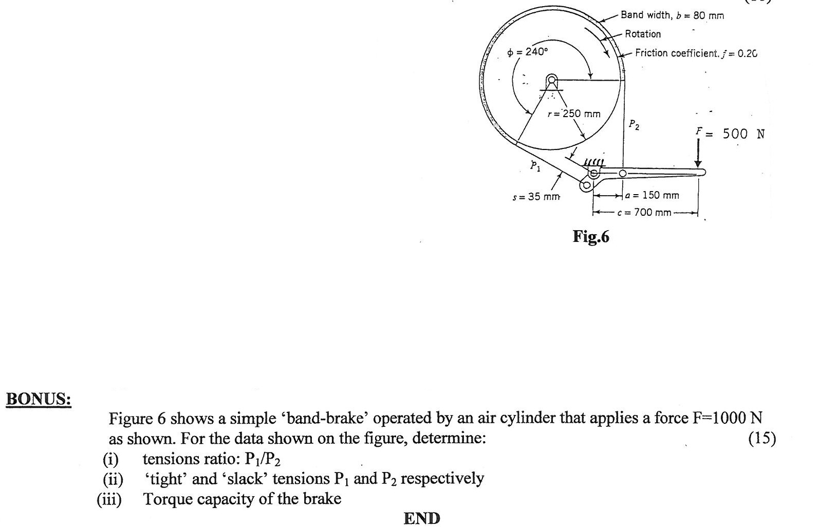 Solved Figure 6 shows a simple 'bandbrake' operated by an