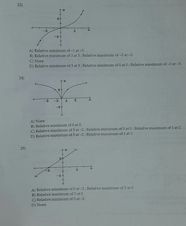 Solved Find the location and value of all relative extrema | Chegg.com