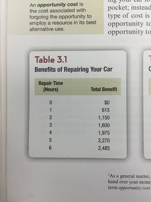solved-an-opportunity-cost-is-the-cost-associated-with-chegg