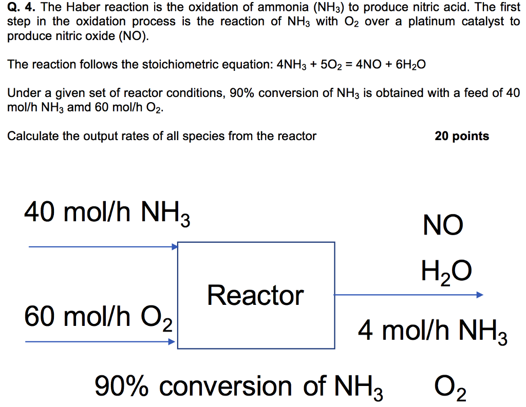 Solved Q. 4. The Haber reaction is the oxidation of ammonia
