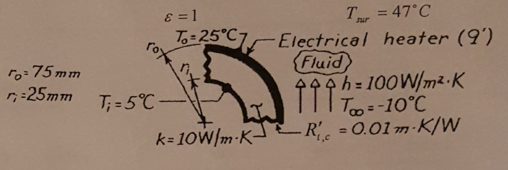 A Thin Electrical Heater Is Wrapped Around - Eugene-has-Roach