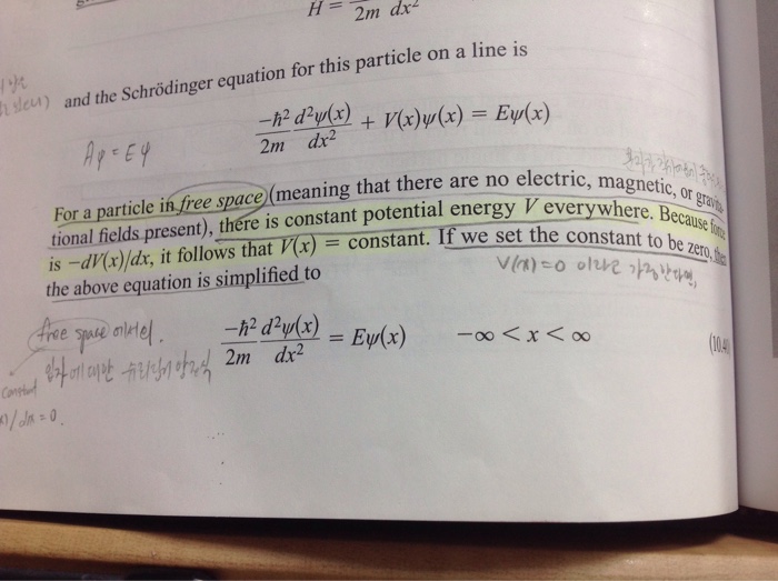 solved-this-is-about-schrodinger-wave-equation-in-single-chegg