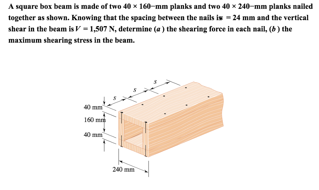 Beam перевод. Барьер Box Beam. Es Square II 3.0 X чертежи. Box Beam steal. Beam width Vertical Beam.