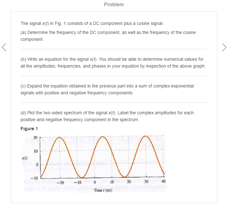 Solved The signal x(t) in Fig. 1 consists of a DC component