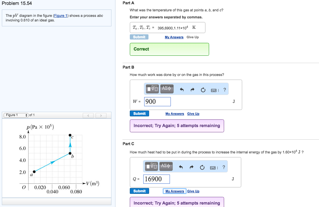 Solved The pV diagram in the figure (Figure 1) shows a | Chegg.com