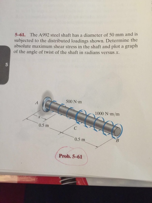 Solved The A992 steel shaft has a diameter of 50 mm and is | Chegg.com