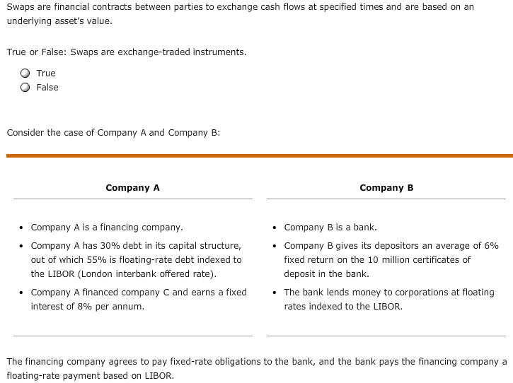 Solved Company A And Company B Enter Into An Interest Rate | Chegg.com