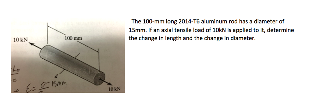 solved-the-100-mm-long-2014-t6-aluminum-rod-has-a-diameter-chegg