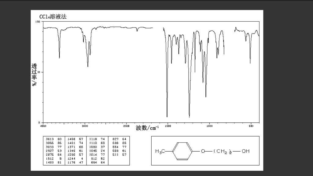 Solved Since The H Spectrum Is Entirely First Order It Can Chegg Com