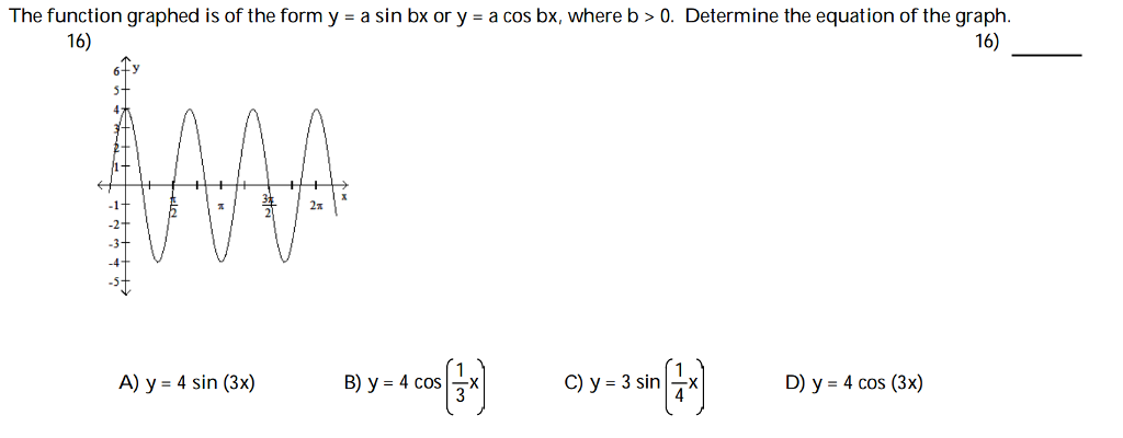 Solved The Function Graphed Is Of The Form Y A Sin Bx Or Y
