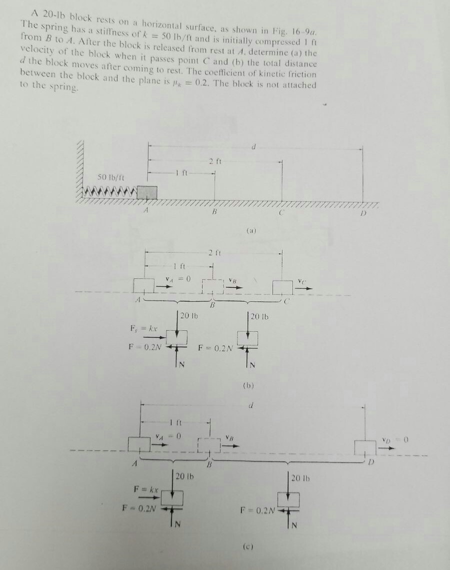 Solved 10 4 A 20 Kg Block Rests On A Horizontal Surface And Chegg Com