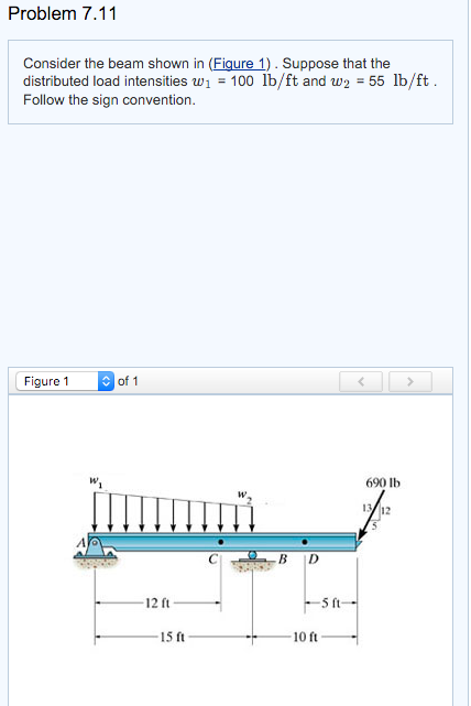 Solved Problem 7.11 Consider the beam shown in (Figure 1). | Chegg.com