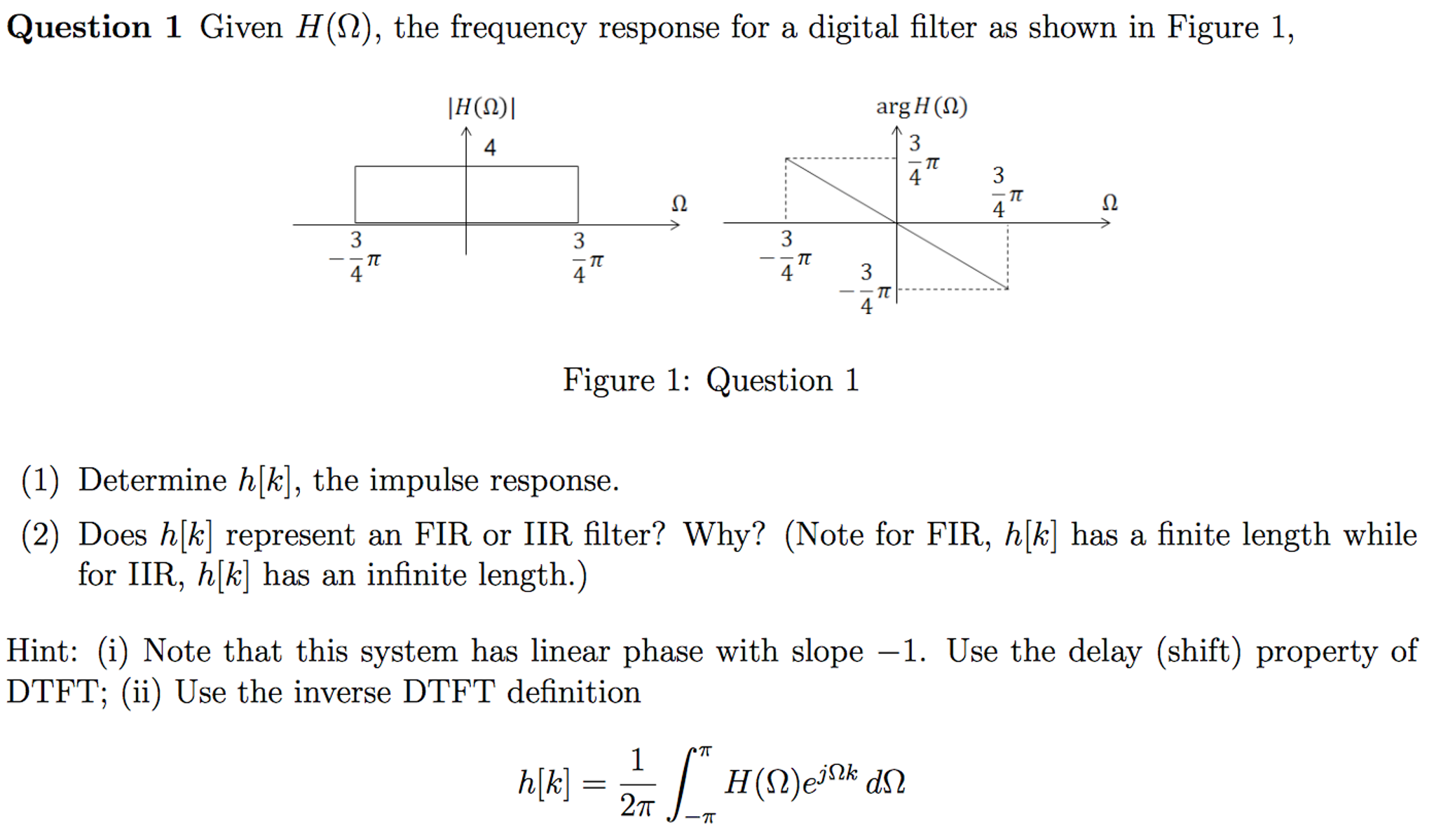 Solved Given H(ohm), the frequency response for a digital | Chegg.com