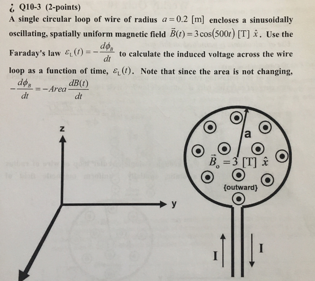 Solved ¿ Q10-3 (2-points) A single circular loop of wire of | Chegg.com