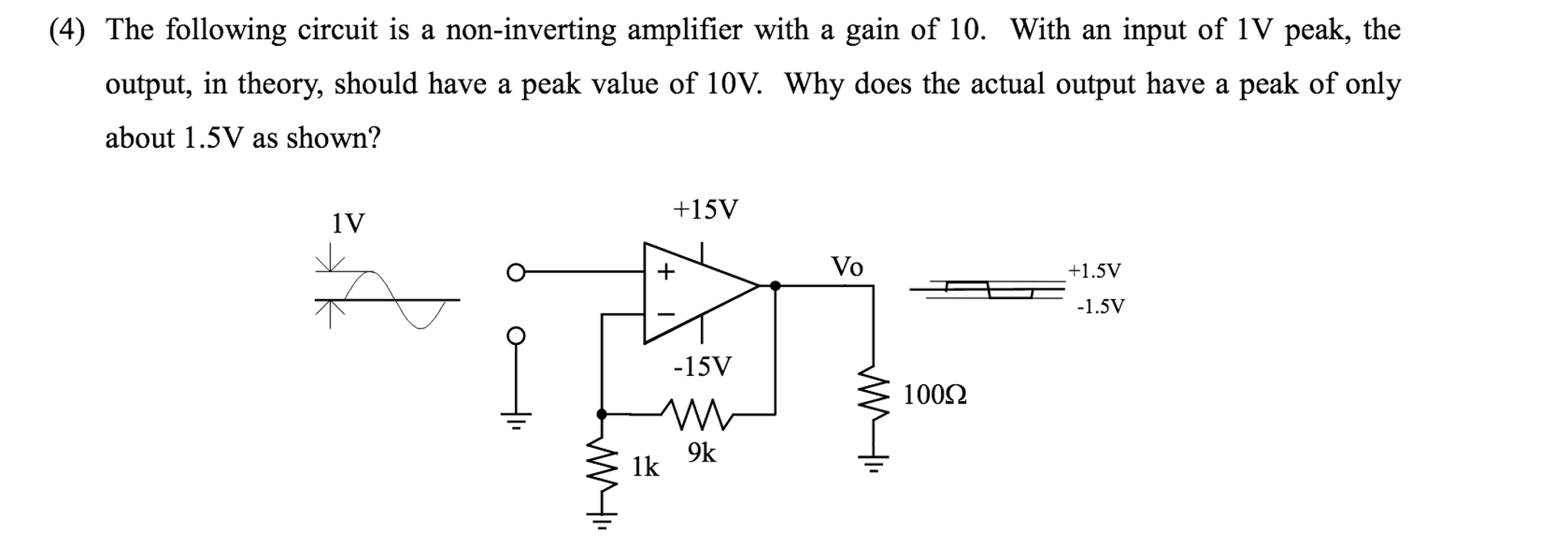 Solved The Following Circuit Is A Non-inverting Amplifier | Chegg.com