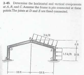 Solved Determine the horizontal and vertical components at | Chegg.com