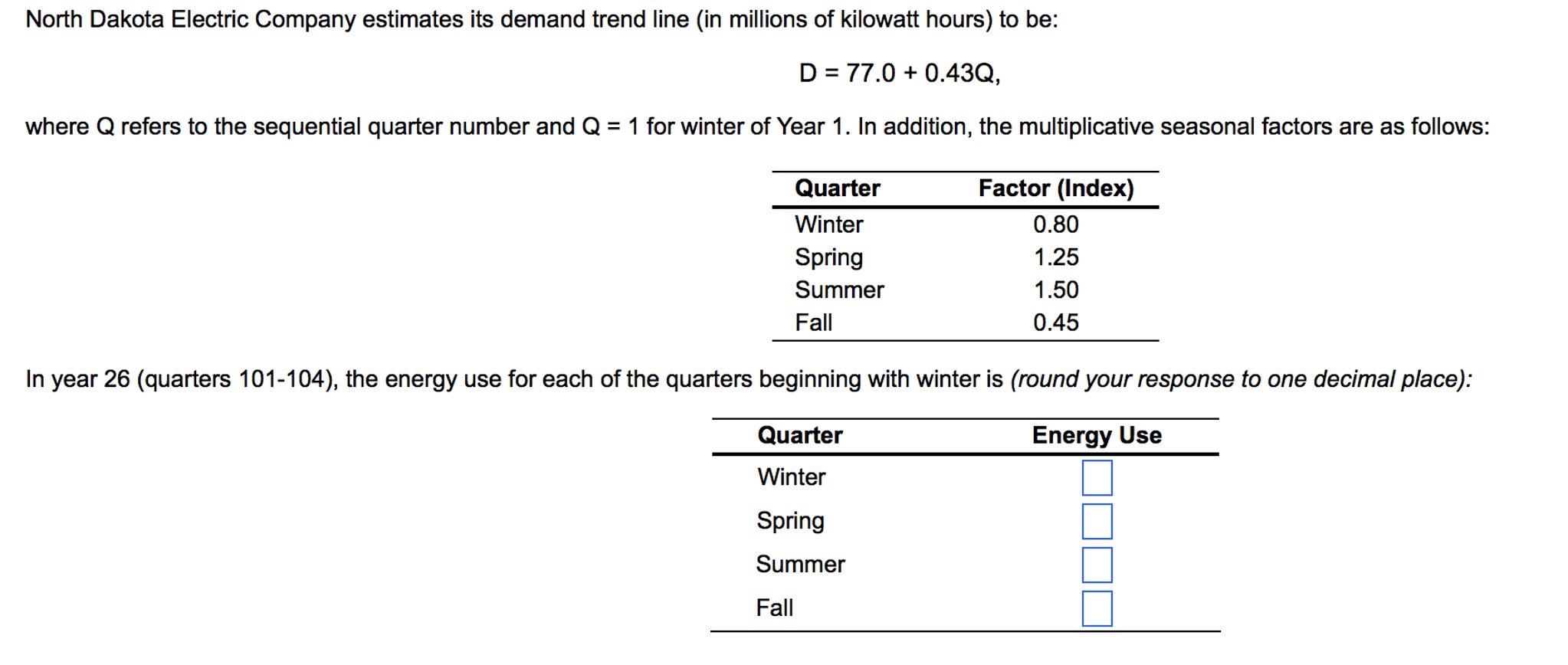 Solved North Dakota Electric Company estimates its demand