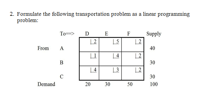 Solved Formulate the following transportation problem as a | Chegg.com