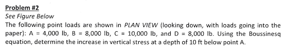 Point Load Problem Solved Problem #2 See Figure Below The following point loads | Chegg.com