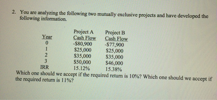 Solved 2. You are analyzing the following two mutually | Chegg.com