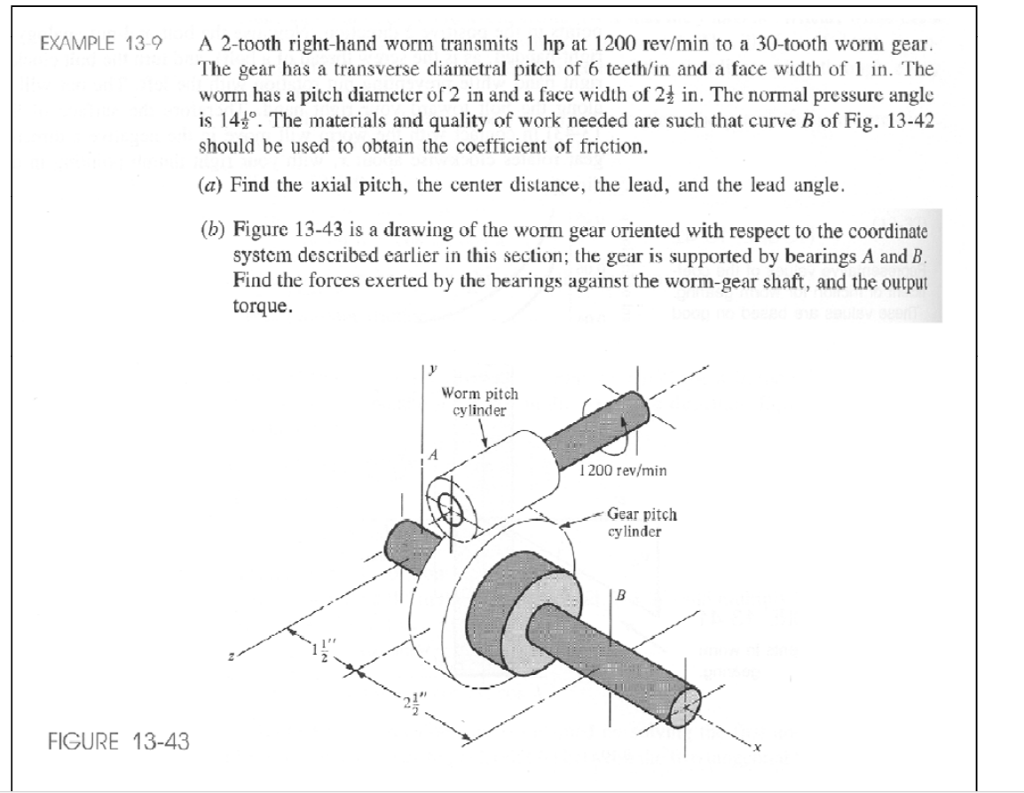 Solved A 2tooth righthand worm transmits l hp at 1200