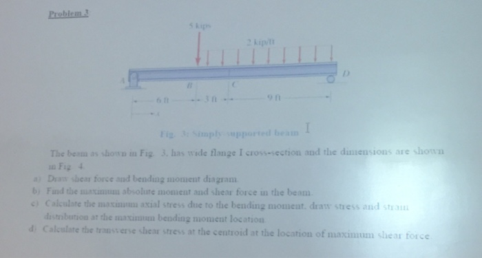 The beam as shown in Fig. 3, has wide flange I | Chegg.com