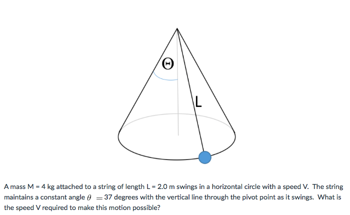 Solved As shown above, mass m 7.5 kg slides on a | Chegg.com