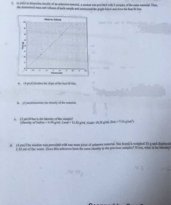 Solved In order to determine density of an unknown material, | Chegg.com