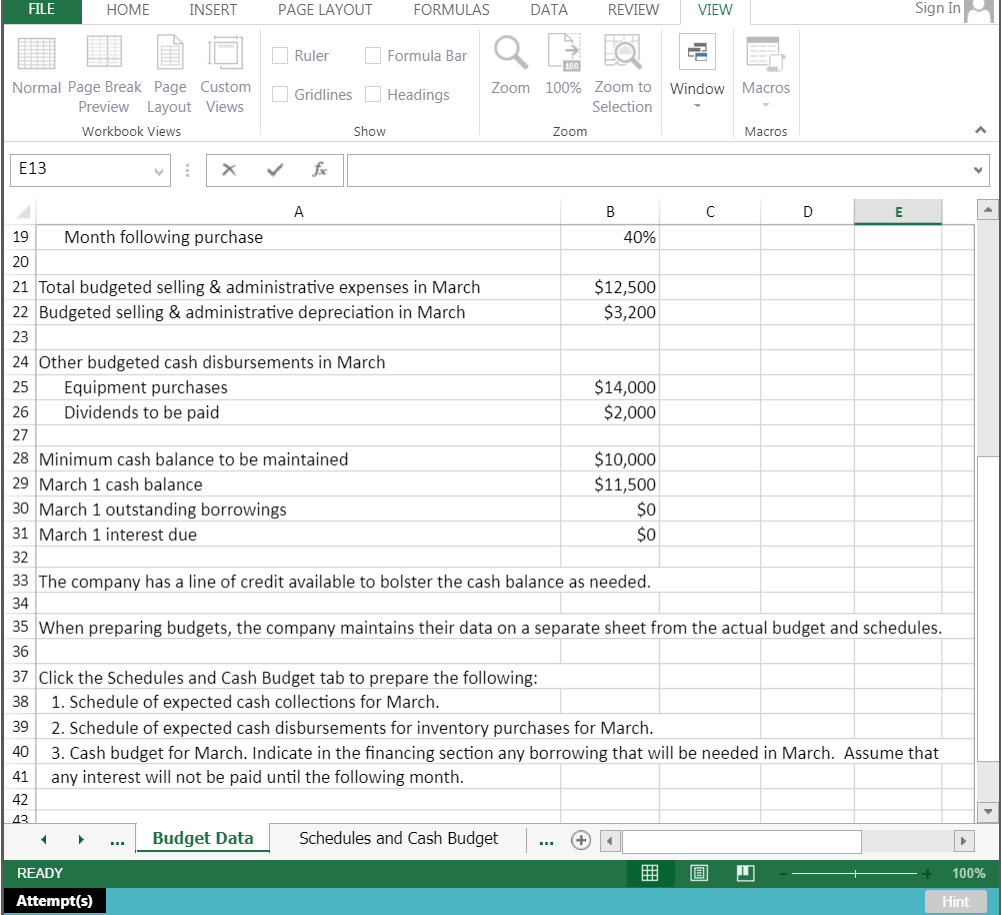 Solved Prepare a Cash Budget with Supporting Cash