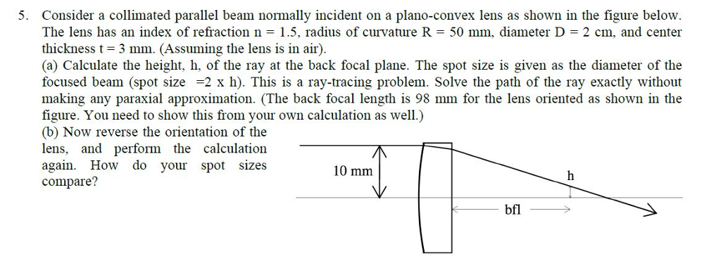 5. Consider a collimated parallel beam normally | Chegg.com
