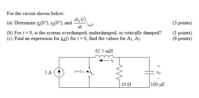 Solved For the circuit shown below: (a) Determine iL(0+), | Chegg.com