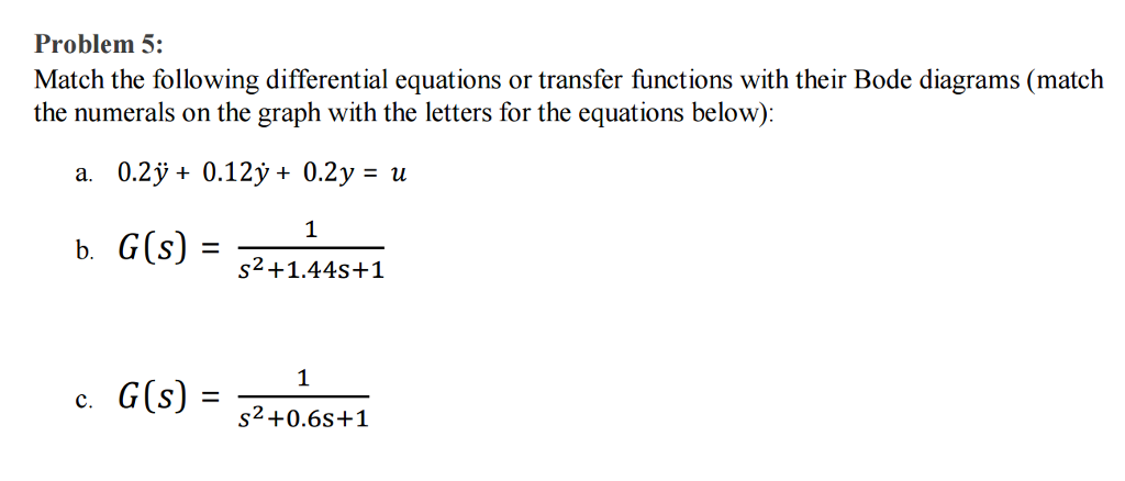 Solved Problem 5 Match The Following Differential Equations Chegg Solved Problem 5 Match The Following Differential Equations Chegg