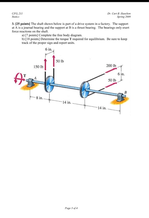 Solved The shaft shown below is part of a drive system in a | Chegg.com