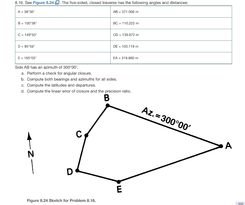 Solved 8.16. See Figure 8.24 . The five sided closed Chegg