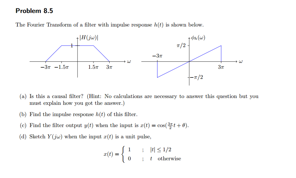 Solved The Fourier Transform of a filter with impulse | Chegg.com