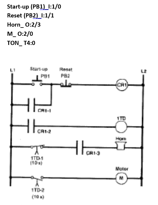 Solved Write A Program That Will Implement The Start-up 